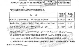 成都一诊文科360分水平怎么样 2014成都零诊